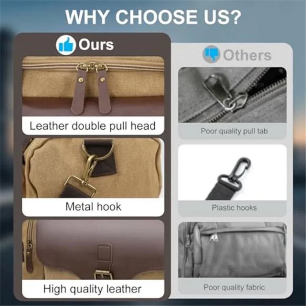 22L Lightweight Travel Duffle Bag Approved Under Seat Carry-On Multi-Pocket